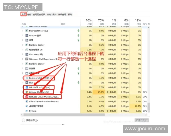 深入解析欧洲杯冠亚军玩法及其投注策略与技巧分享